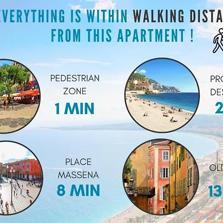 Apartamento Nestor&jeeves - Les Cypres - - Very Close Sea Niza